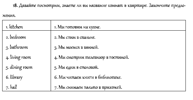 Рабочая тетрадь. Часть 1, 4 класс, Афанасьева, Верещагина, 2014, Урок 18 Задача: 18