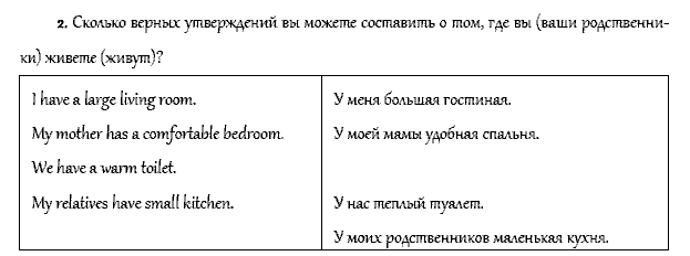 Рабочая тетрадь. Часть 1, 4 класс, Афанасьева, Верещагина, 2014, Урок 19 Задача: 2