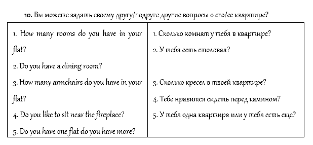 Рабочая тетрадь. Часть 1, 4 класс, Афанасьева, Верещагина, 2014, Урок 19 Задача: 10