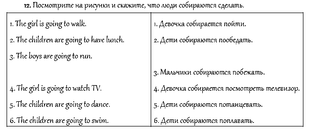 Рабочая тетрадь. Часть 1, 4 класс, Афанасьева, Верещагина, 2014, Урок 20 Задача: 12