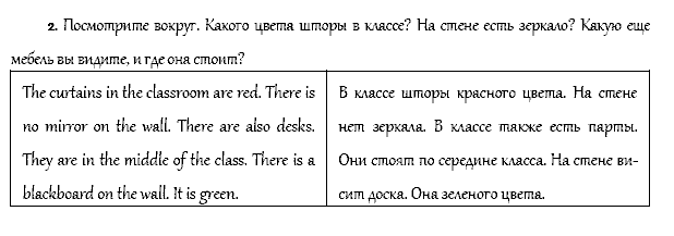 Рабочая тетрадь. Часть 1, 4 класс, Афанасьева, Верещагина, 2014, Урок 21 Задача: 2