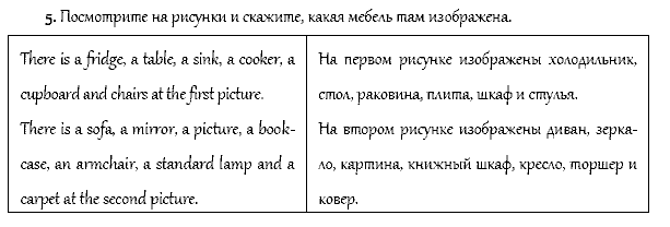 Рабочая тетрадь. Часть 1, 4 класс, Афанасьева, Верещагина, 2014, Урок 22 Задача: 5