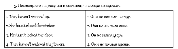 Рабочая тетрадь. Часть 1, 4 класс, Афанасьева, Верещагина, 2014, Урок 25 Задача: 5