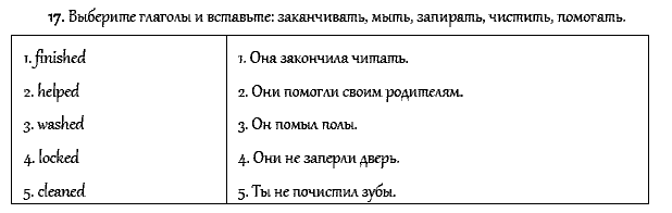 Рабочая тетрадь. Часть 1, 4 класс, Афанасьева, Верещагина, 2014, Урок 25 Задача: 17