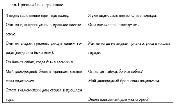 Рабочая тетрадь. Часть 1, 4 класс, Афанасьева, Верещагина, 2014, Урок 27 Задача: 10