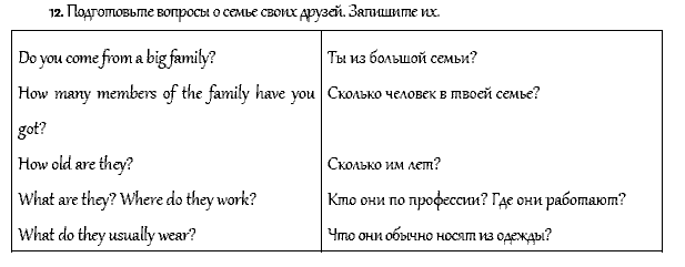 Рабочая тетрадь. Часть 1, 4 класс, Афанасьева, Верещагина, 2014, Урок 3 Задача: 12