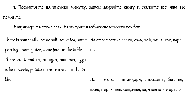 Рабочая тетрадь. Часть 1, 4 класс, Афанасьева, Верещагина, 2014, Урок 4 Задача: 1