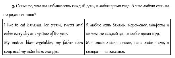 Рабочая тетрадь. Часть 1, 4 класс, Афанасьева, Верещагина, 2014, Урок 4 Задача: 3