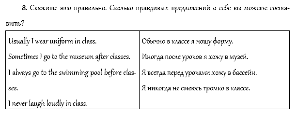 Рабочая тетрадь. Часть 1, 4 класс, Афанасьева, Верещагина, 2014, Урок 10 Задача: 8