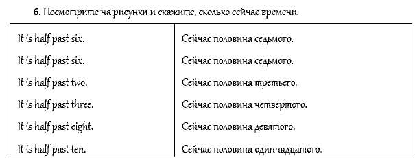 Рабочая тетрадь. Часть 1, 4 класс, Афанасьева, Верещагина, 2014, Урок 11 Задача: 6