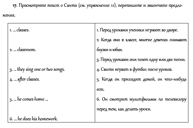 Рабочая тетрадь. Часть 1, 4 класс, Афанасьева, Верещагина, 2014, Урок 11 Задача: 17