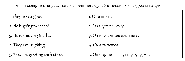 Рабочая тетрадь. Часть 1, 4 класс, Афанасьева, Верещагина, 2014, Урок 13 Задача: 7