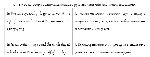 Рабочая тетрадь. Часть 1, 4 класс, Афанасьева, Верещагина, 2014, Урок 14 Задача: 17