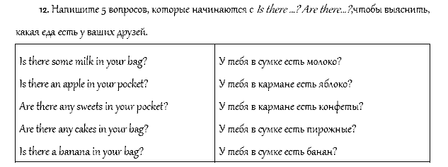 Рабочая тетрадь. Часть 1, 4 класс, Афанасьева, Верещагина, 2014, Урок 4 Задача: 12