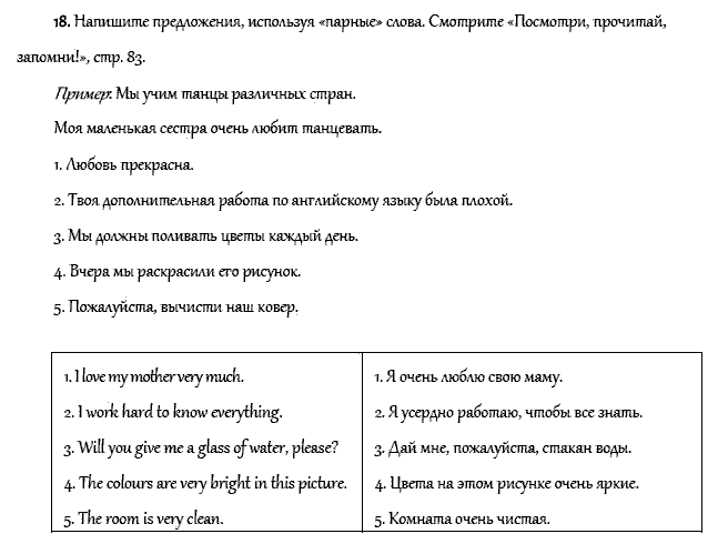 Рабочая тетрадь. Часть 1, 4 класс, Афанасьева, Верещагина, 2014, Урок 14 Задача: 18