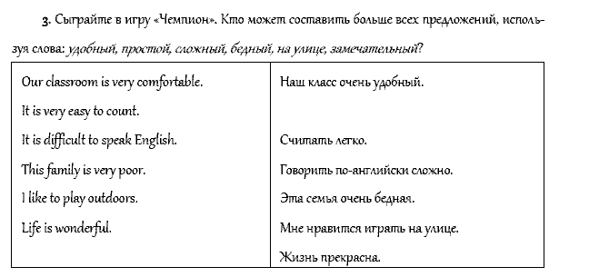 Рабочая тетрадь. Часть 1, 4 класс, Афанасьева, Верещагина, 2014, Урок 15 Задача: 3