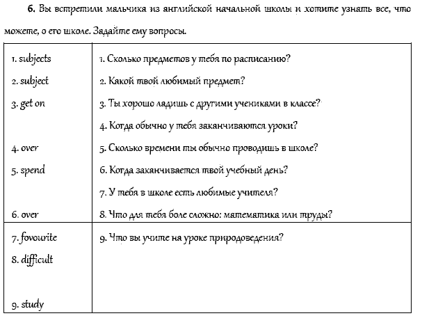 Рабочая тетрадь. Часть 1, 4 класс, Афанасьева, Верещагина, 2014, Урок 15 Задача: 6