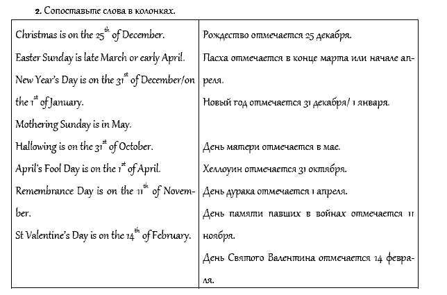 Рабочая тетрадь. Часть 1, 4 класс, Афанасьева, Верещагина, 2014, Урок 6 Задача: 2