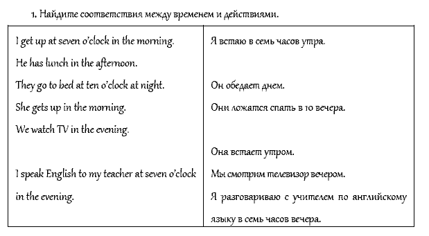 Рабочая тетрадь. Часть 1, 4 класс, Афанасьева, Верещагина, 2014, Урок 8 Задача: 1
