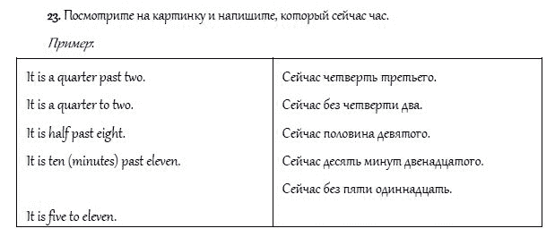Рабочая тетрадь. Часть 2, 4 класс, И.Н. Верещагина, О.В. Афанасьева, 2014, Урок 38 Задание: 23