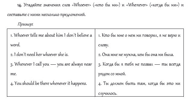 Рабочая тетрадь. Часть 2, 4 класс, И.Н. Верещагина, О.В. Афанасьева, 2014, Урок 41 Задание: 14