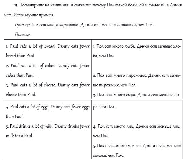 Рабочая тетрадь. Часть 2, 4 класс, И.Н. Верещагина, О.В. Афанасьева, 2014, Урок 42. Повторение 5 Задание: 11