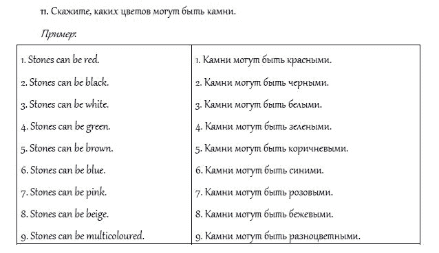 Рабочая тетрадь. Часть 2, 4 класс, И.Н. Верещагина, О.В. Афанасьева, 2014, Урок 54 Задание: 11