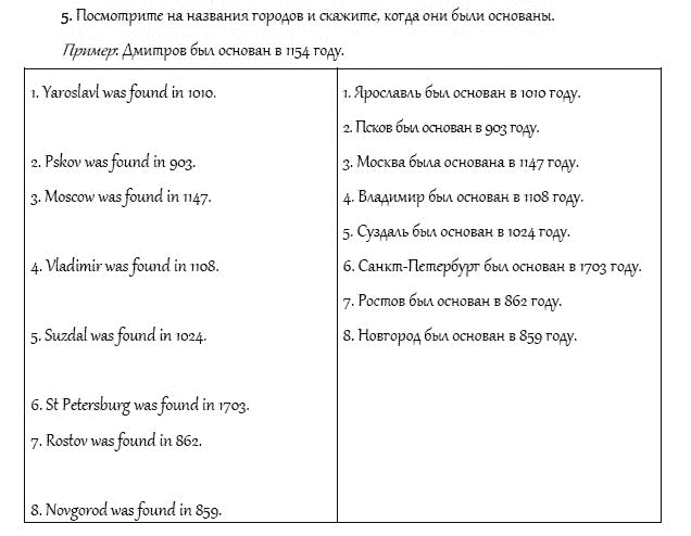 Рабочая тетрадь. Часть 2, 4 класс, И.Н. Верещагина, О.В. Афанасьева, 2014, Урок 55 Задание: 5