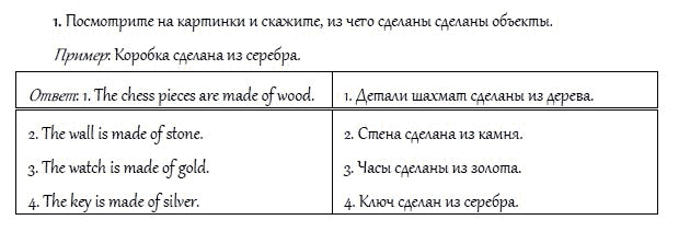 Рабочая тетрадь. Часть 2, 4 класс, И.Н. Верещагина, О.В. Афанасьева, 2014, Урок 56 Задание: 1