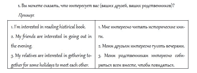 Рабочая тетрадь. Часть 2, 4 класс, И.Н. Верещагина, О.В. Афанасьева, 2014, Урок 45 Задание: 1