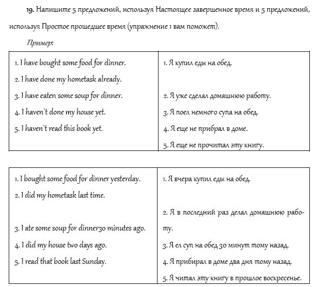Рабочая тетрадь. Часть 2, 4 класс, И.Н. Верещагина, О.В. Афанасьева, 2014, ПУТЕШЕСТВИЯ И ТРАНСПОРТ, Урок 31 Задание: 19