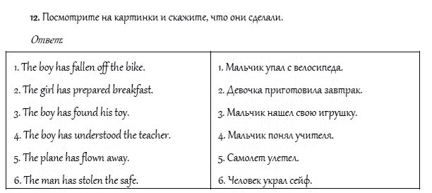 Рабочая тетрадь. Часть 2, 4 класс, И.Н. Верещагина, О.В. Афанасьева, 2014, Урок 32 Задание: 12