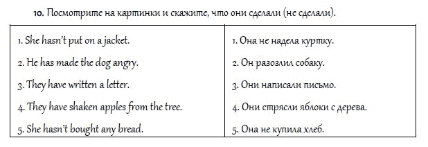 Рабочая тетрадь. Часть 2, 4 класс, И.Н. Верещагина, О.В. Афанасьева, 2014, Урок 33 Задание: 10