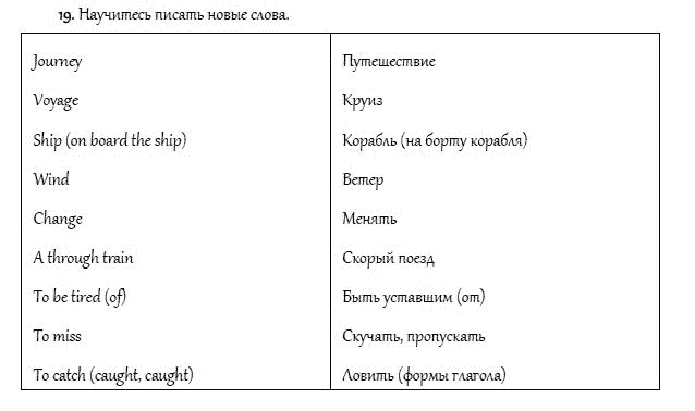 Рабочая тетрадь. Часть 2, 4 класс, И.Н. Верещагина, О.В. Афанасьева, 2014, Урок 35 Задание: 19