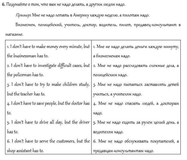 Рабочая тетрадь. Часть 2, 4 класс, И.Н. Верещагина, О.В. Афанасьева, 2014, Урок 36. Повторение 4 Задание: 6