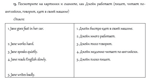 Рабочая тетрадь. Часть 2, 4 класс, И.Н. Верещагина, О.В. Афанасьева, 2014, Урок 45 Задание: 15