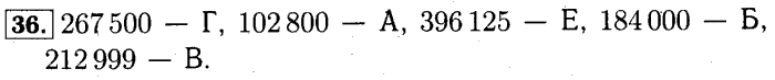 учебник: часть 1, часть 2 и Контрольные работы, 4 класс, Рудницкая, Юдачева, 2015, Нахождение неизвестного числа в равенстве вида x+8=16, x*8=16, 8-x=2, 8x=2 Задача: 36