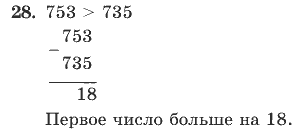 Математика, 4 класс, В.Н. Рудницкая, 2012, задание: 28