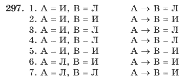 Математика, 4 класс, В.Н. Рудницкая, 2012, задание: 297