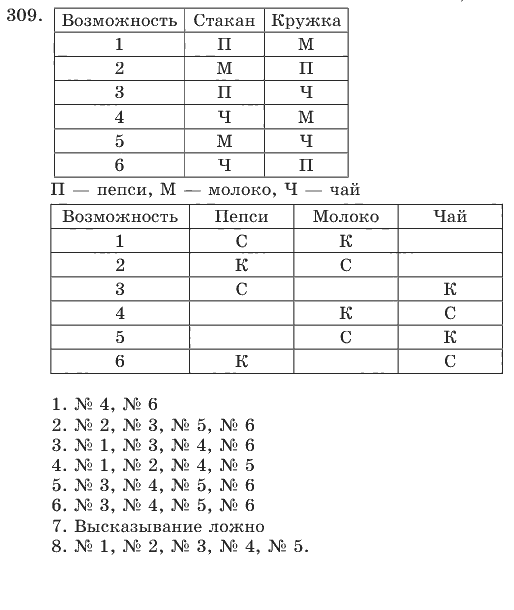 Математика, 4 класс, В.Н. Рудницкая, 2012, задание: 309