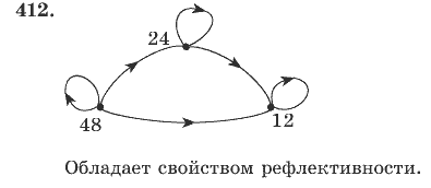 Математика, 4 класс, В.Н. Рудницкая, 2012, задание: 412