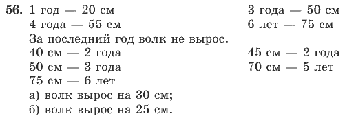 Математика, 4 класс, В.Н. Рудницкая, 2012, задание: 56