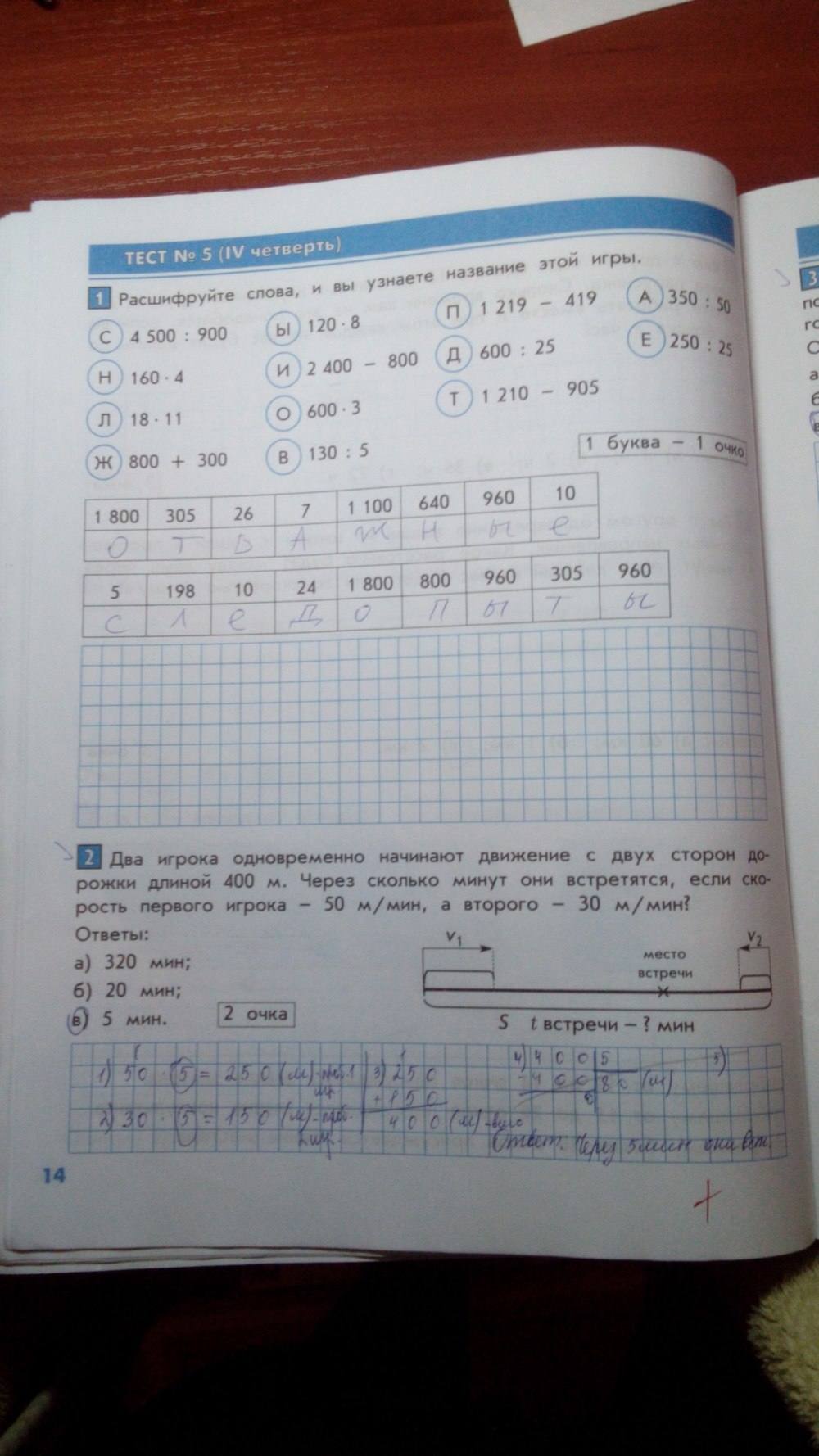 Тесты и контрольные работы, 4 класс, Козлова, Рубин, 2011, задание: стр. 14