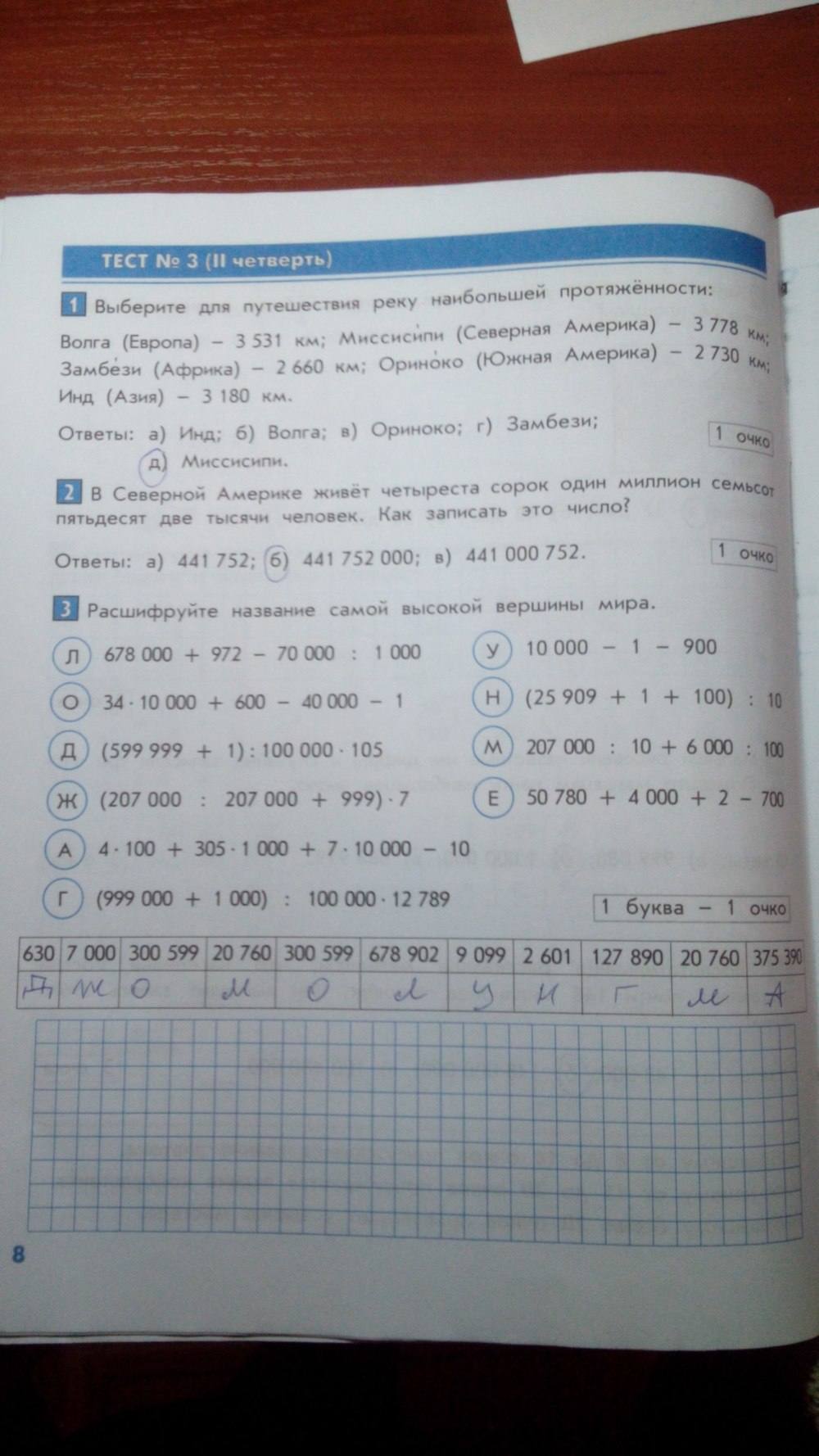 Тесты и контрольные работы, 4 класс, Козлова, Рубин, 2011, задание: стр. 8
