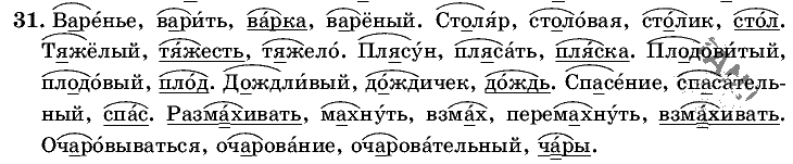Русский язык, 5 класс, Т.А. Ладыженская, М.Т. Баранов, 2008 - 2015, задание: 31