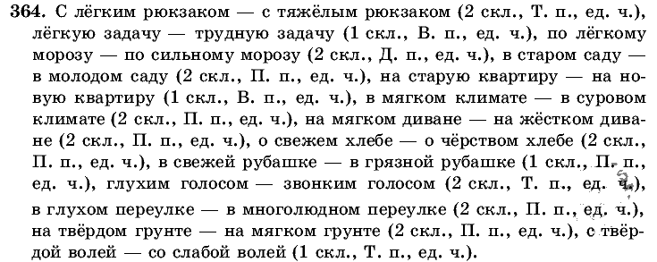 Русский язык, 5 класс, Т.А. Ладыженская, М.Т. Баранов, 2008 - 2015, задание: 364