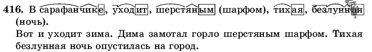 Русский язык, 5 класс, Т.А. Ладыженская, М.Т. Баранов, 2008 - 2015, задание: 416