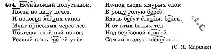 Русский язык, 5 класс, Т.А. Ладыженская, М.Т. Баранов, 2008 - 2015, задание: 454