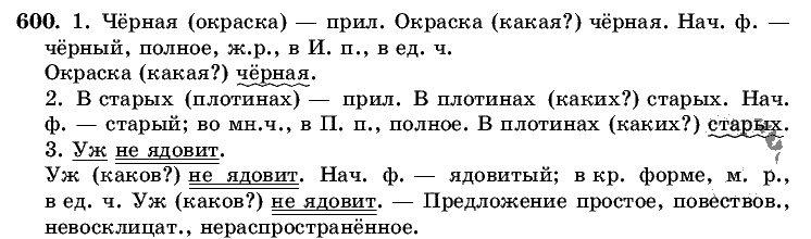 Русский язык, 5 класс, Т.А. Ладыженская, М.Т. Баранов, 2008 - 2015, задание: 600