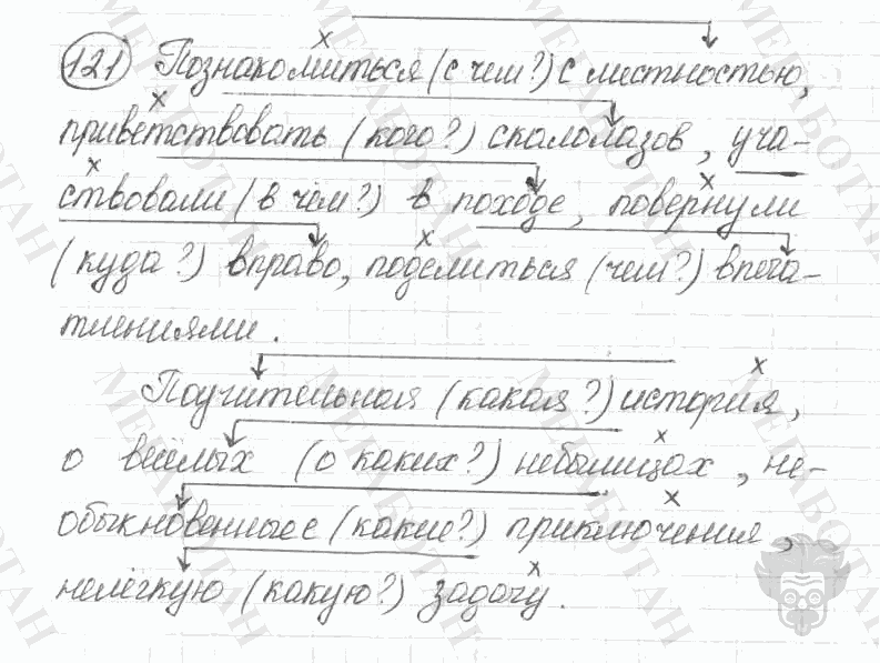 Старое издание, 5 класс, Ладыженская, 2000, задание: 121